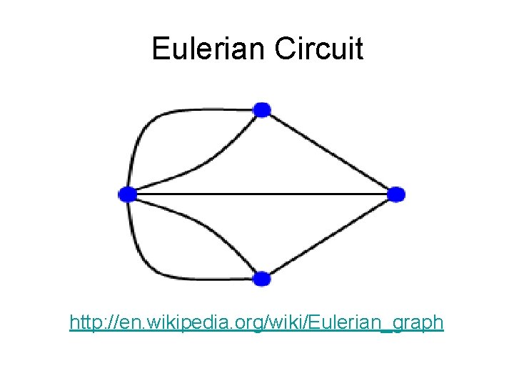 Eulerian Circuit http: //en. wikipedia. org/wiki/Eulerian_graph 