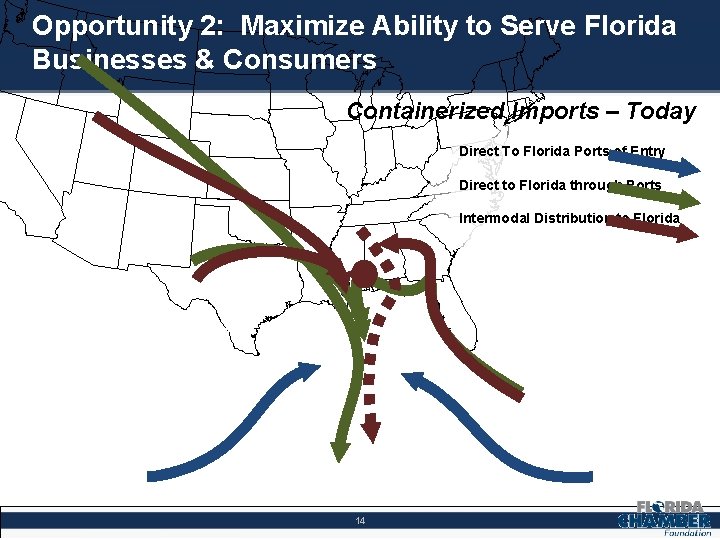 Opportunity 2: Maximize Ability to Serve Florida Businesses & Consumers Containerized Imports – Today