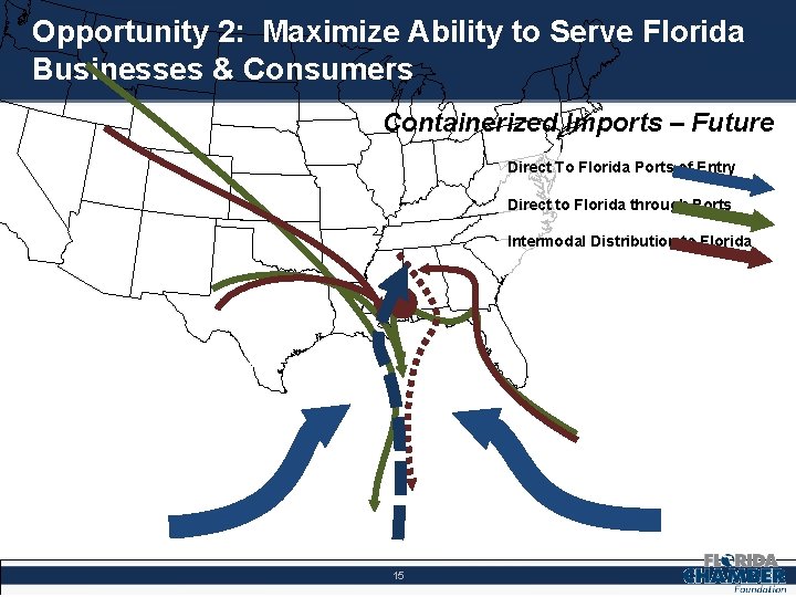 Opportunity 2: Maximize Ability to Serve Florida Businesses & Consumers Containerized Imports – Future