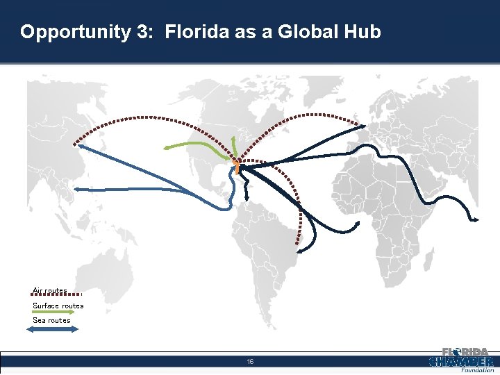 Opportunity 3: Florida as a Global Hub Air routes Surface routes Sea routes 16