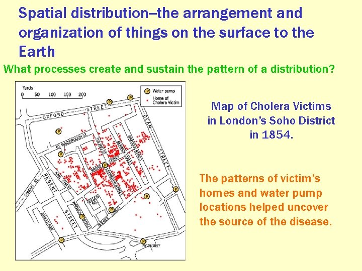 Spatial distribution--the arrangement and organization of things on the surface to the Earth What