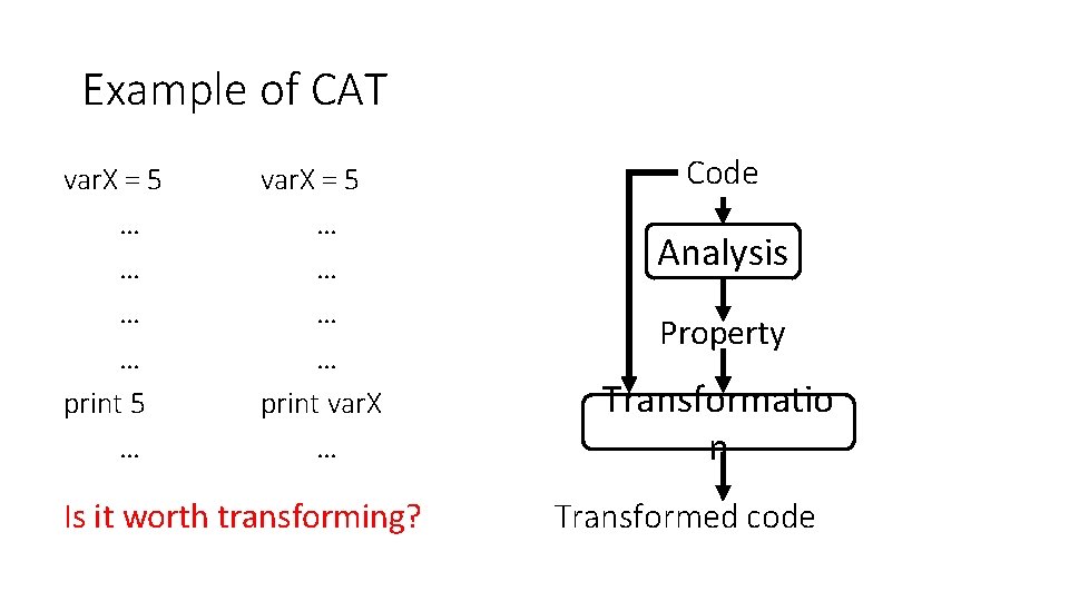 Example of CAT var. X = 5 … … print 5 … var. X