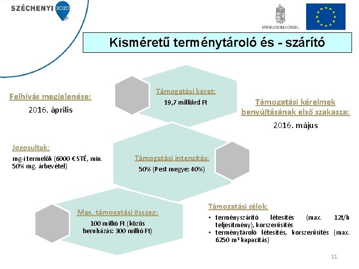 Kisméretű terménytároló és - szárító Támogatási keret: Felhívás megjelenése: 2016. április Támogatási kérelmek benyújtásának