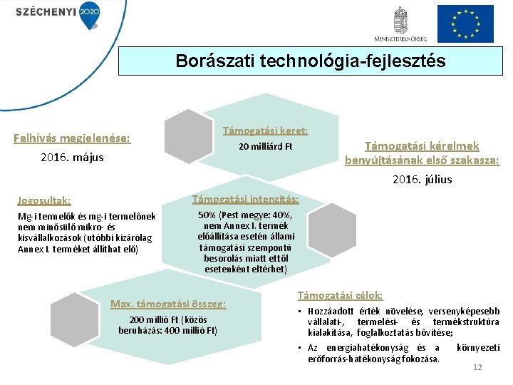 Borászati technológia-fejlesztés Támogatási keret: Felhívás megjelenése: 2016. május Támogatási kérelmek benyújtásának első szakasza: 20