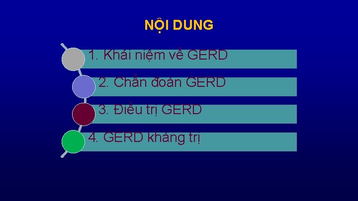 NỘI DUNG 1. Khái niệm về GERD 2. Chẩn đoán GERD 3. Điều trị