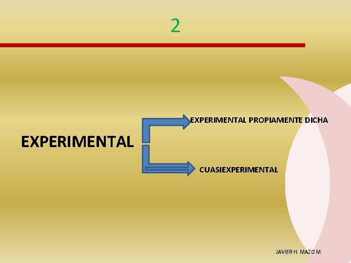 2 EXPERIMENTAL PROPIAMENTE DICHA EXPERIMENTAL CUASIEXPERIMENTAL JAVIER H. MAZO M. 