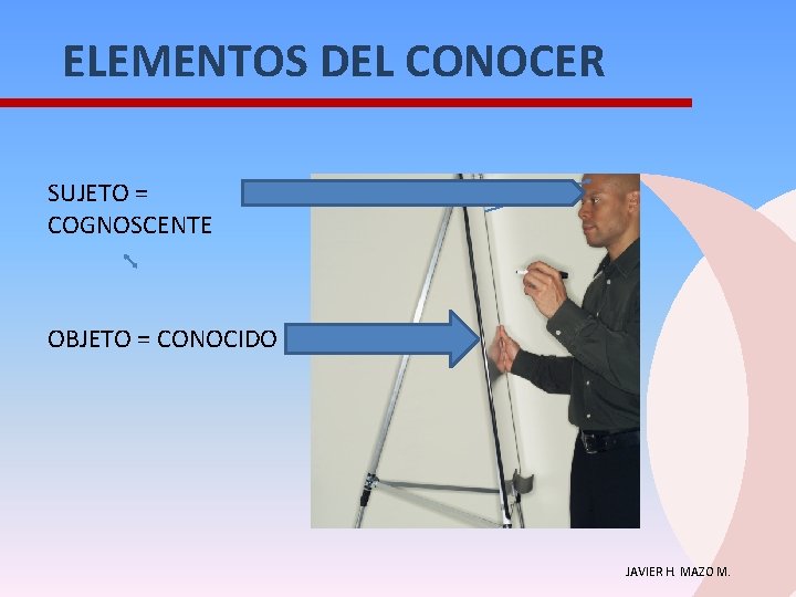 ELEMENTOS DEL CONOCER SUJETO = COGNOSCENTE OBJETO = CONOCIDO JAVIER H. MAZO M. 