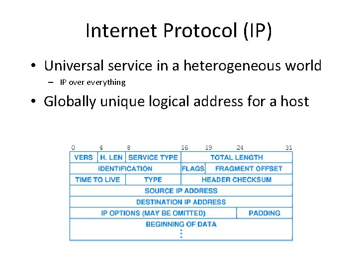 Internet Protocol (IP) • Universal service in a heterogeneous world – IP over everything