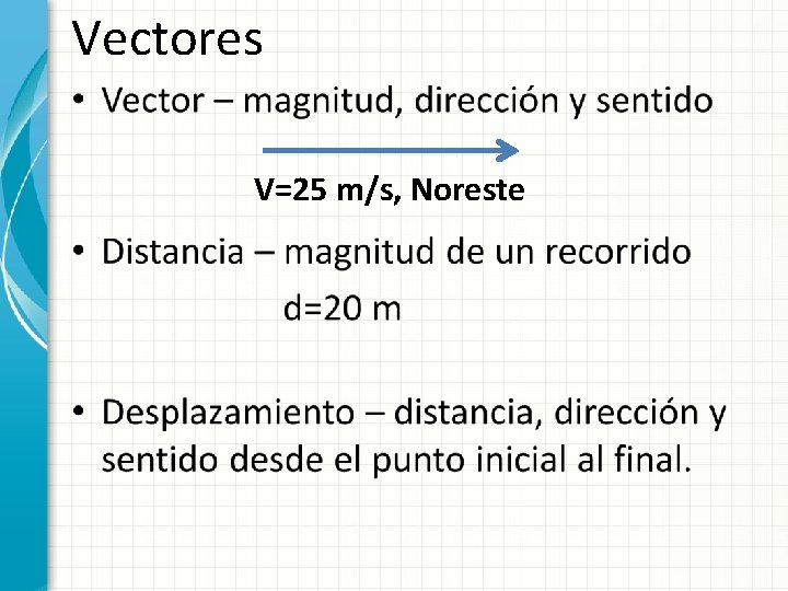 Vectores • V=25 m/s, Noreste 