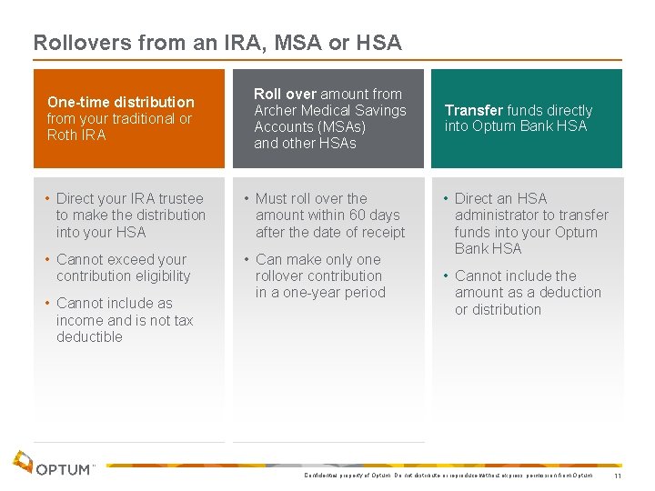 Rollovers from an IRA, MSA or HSA One-time distribution from your traditional or Roth