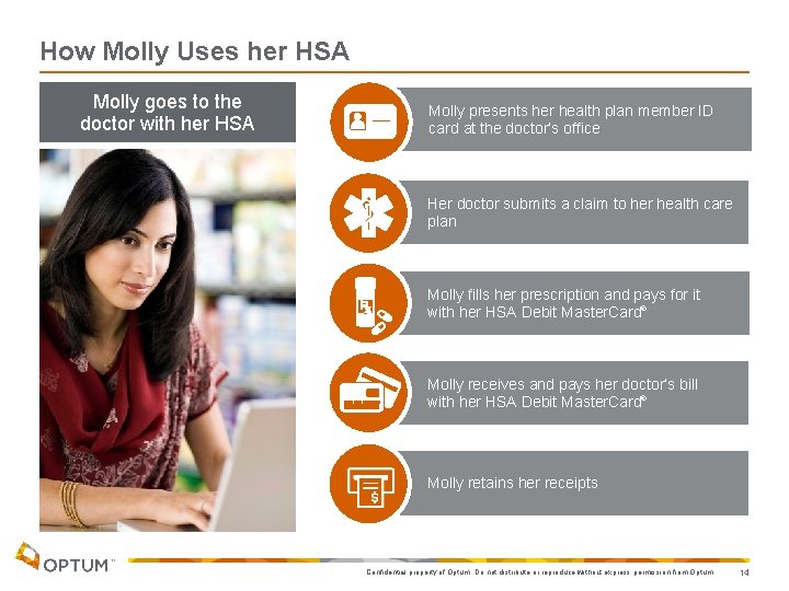 How Molly Uses her HSA Molly goes to the doctor with her HSA Molly