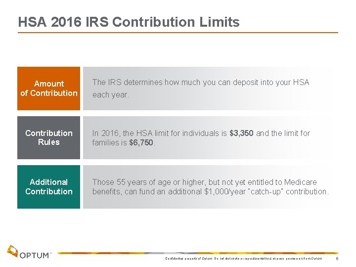 HSA 2016 IRS Contribution Limits Amount of Contribution The IRS determines how much you
