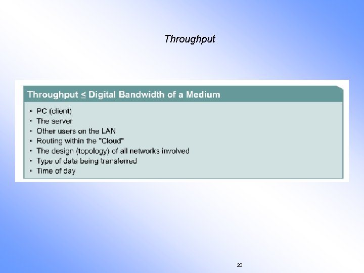 Throughput 20 