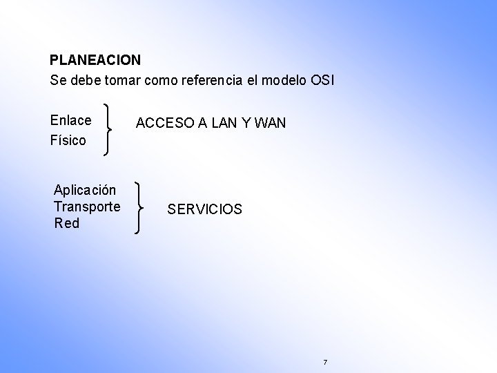 PLANEACION Se debe tomar como referencia el modelo OSI Enlace Físico Aplicación Transporte Red