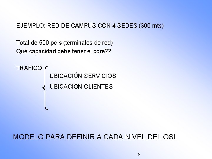 EJEMPLO: RED DE CAMPUS CON 4 SEDES (300 mts) Total de 500 pc´s (terminales