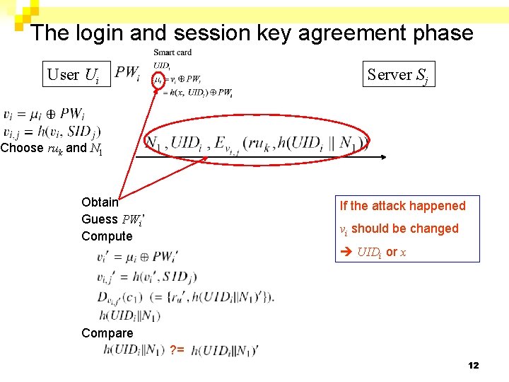 The login and session key agreement phase User Ui Server Sj Choose ruk and
