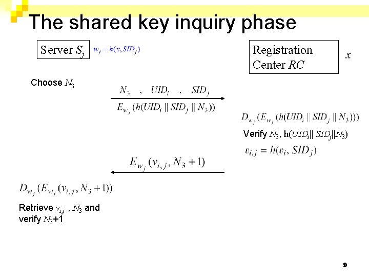 The shared key inquiry phase Server Sj Registration Center RC Choose N 3 Verify