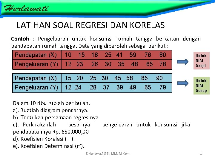 LATIHAN SOAL REGRESI DAN KORELASI Contoh : Pengeluaran untuk konsumsi rumah tangga berkaitan dengan