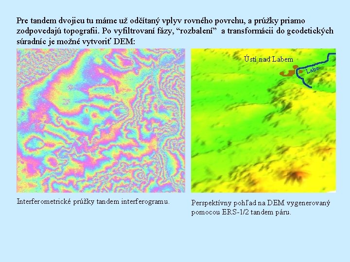 Pre tandem dvojicu tu máme už odčítaný vplyv rovného povrchu, a prúžky priamo zodpovedajú