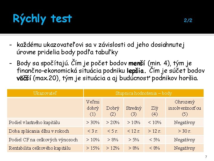 Rýchly test 2/2 - každému ukazovateľovi sa v závislosti od jeho dosiahnutej úrovne pridelia