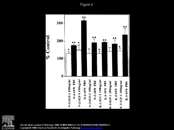 Figure 4 The American Journal of Pathology 1999 154883 -889 DOI: (10. 1016/S 0002