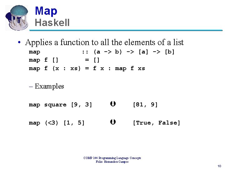 Map Haskell • Applies a function to all the elements of a list map
