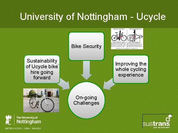 University of Nottingham - Ucycle Bike Security Sustainability of Ucycle bike hire going forward