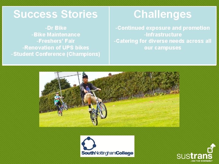 Success Stories Challenges -Dr Bike -Bike Maintenance -Freshers’ Fair -Renovation of UPS bikes -Student
