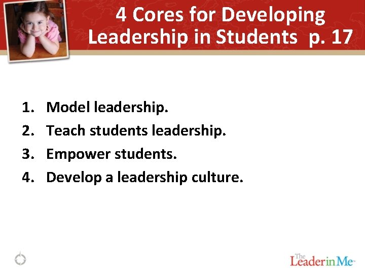 4 Cores for Developing Leadership in Students p. 17 1. 2. 3. 4. Model