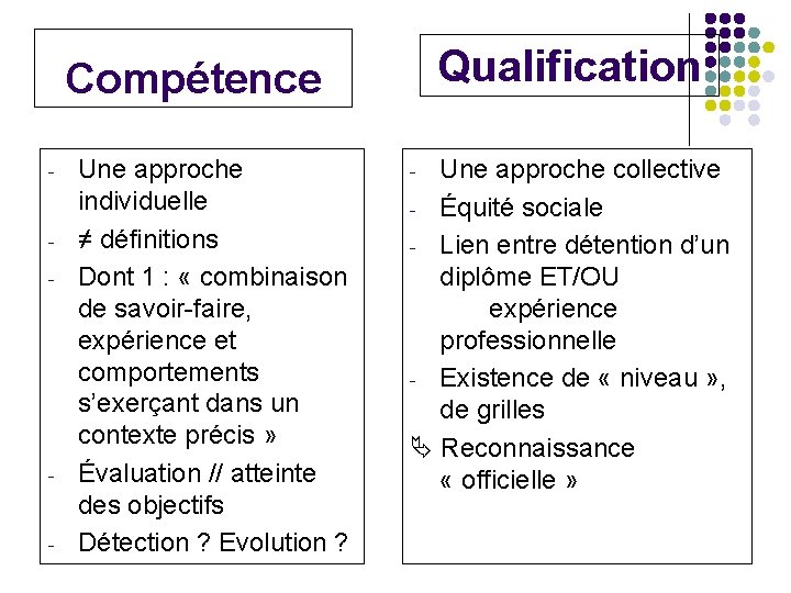 Qualification Compétence - - Une approche individuelle ≠ définitions Dont 1 : « combinaison