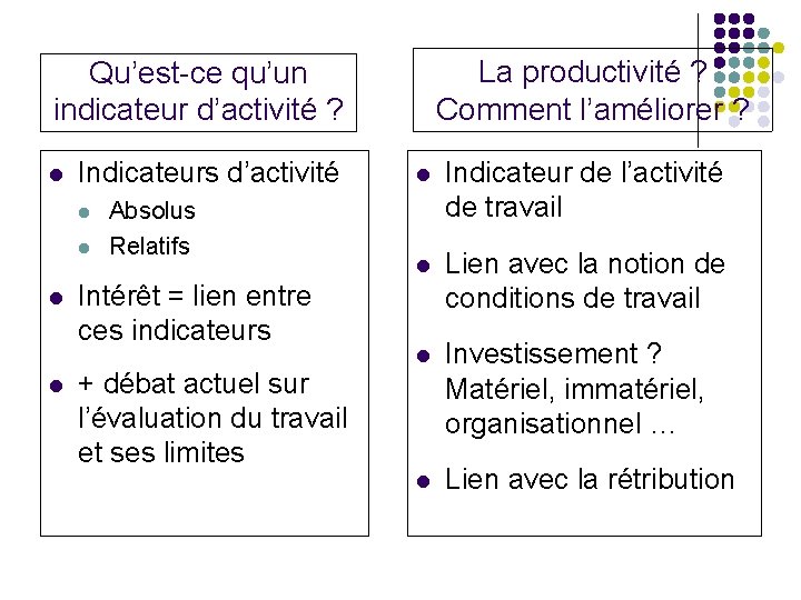 La productivité ? Comment l’améliorer ? Qu’est-ce qu’un indicateur d’activité ? l Indicateurs d’activité