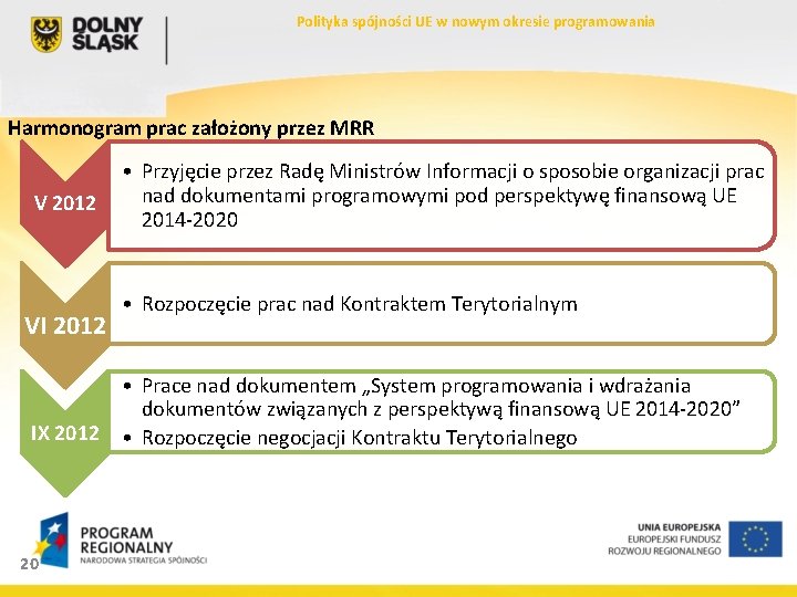 Polityka spójności UE w nowym okresie programowania Harmonogram prac założony przez MRR V 2012