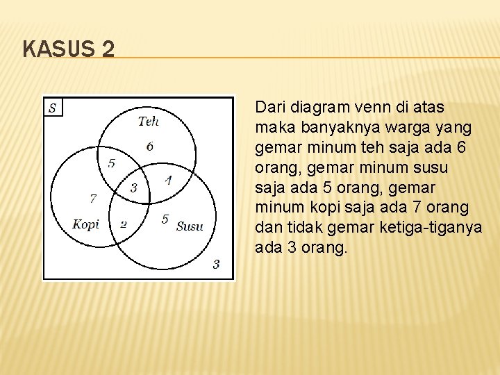 KASUS 2 Dari diagram venn di atas maka banyaknya warga yang gemar minum teh