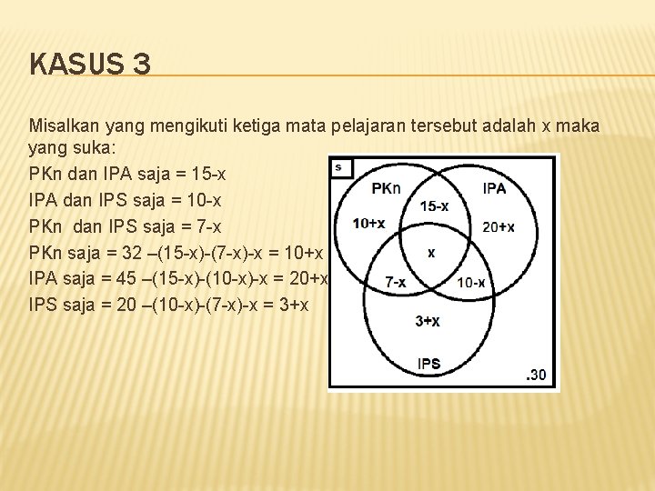 KASUS 3 Misalkan yang mengikuti ketiga mata pelajaran tersebut adalah x maka yang suka: