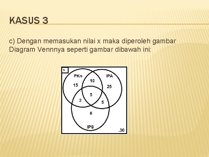 KASUS 3 c) Dengan memasukan nilai x maka diperoleh gambar Diagram Vennnya seperti gambar