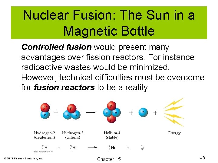 Nuclear Fusion: The Sun in a Magnetic Bottle Controlled fusion would present many advantages