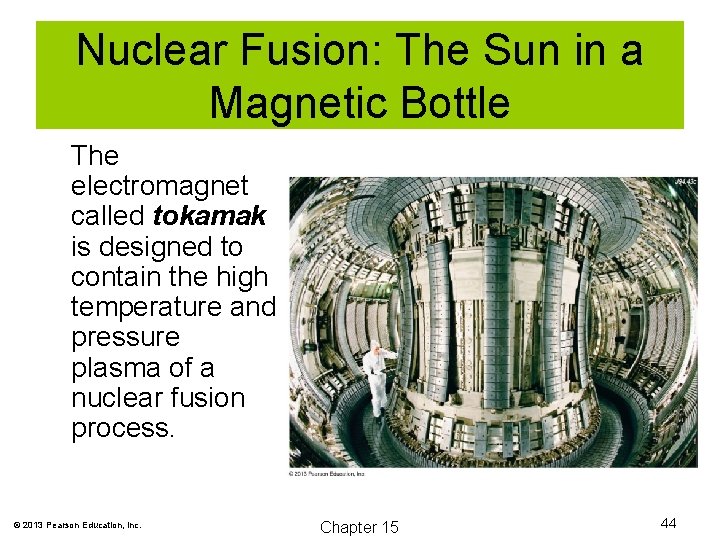 Nuclear Fusion: The Sun in a Magnetic Bottle The electromagnet called tokamak is designed