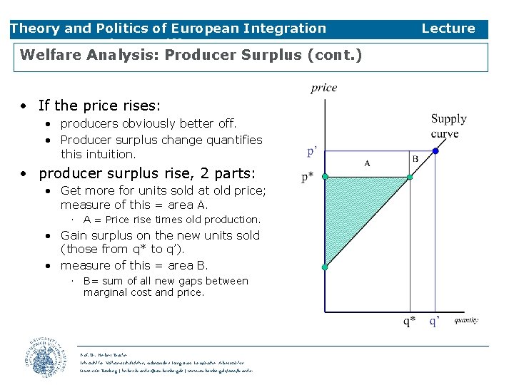 Theory and Politics of European Integration 3 Trade & Tariffs Welfare Analysis: Producer Surplus