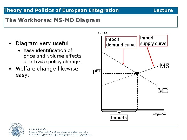 Theory and Politics of European Integration 3 Trade & Tariffs Lecture The Workhorse: MS-MD