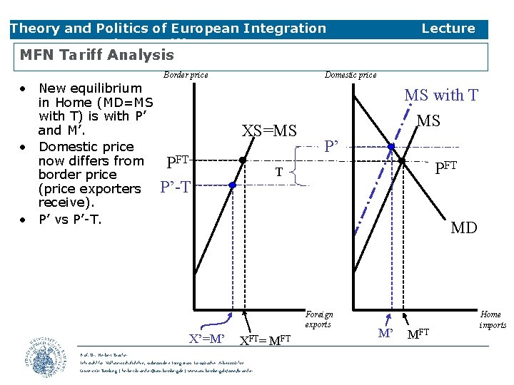 Theory and Politics of European Integration 3 Trade & Tariffs Lecture MFN Tariff Analysis