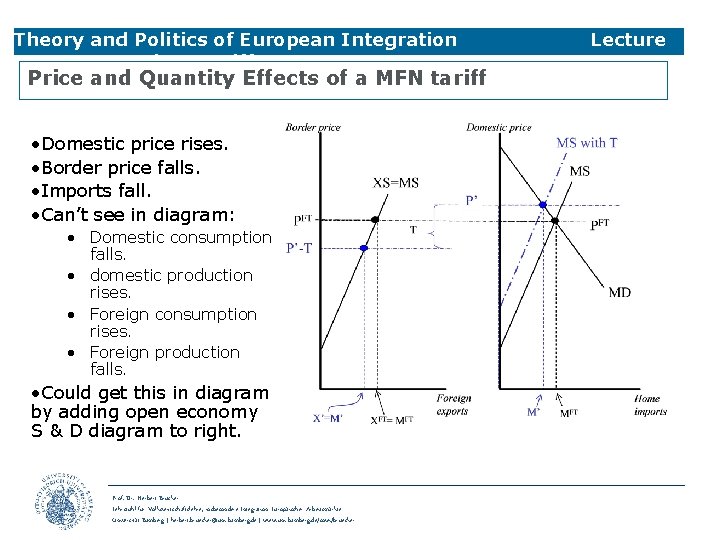 Theory and Politics of European Integration 3 Trade & Tariffs Price and Quantity Effects