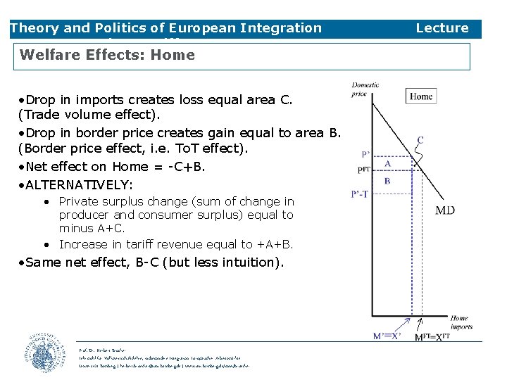 Theory and Politics of European Integration 3 Trade & Tariffs Welfare Effects: Home •