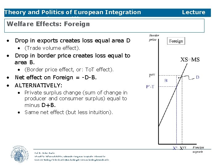 Theory and Politics of European Integration 3 Trade & Tariffs Welfare Effects: Foreign •