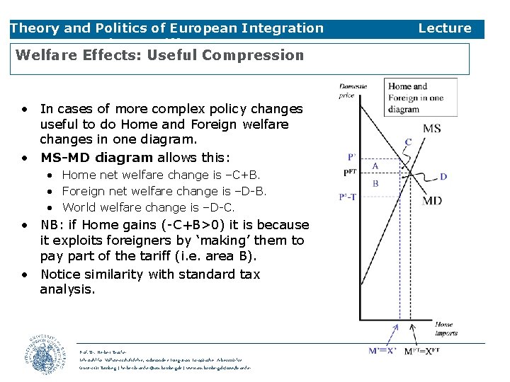 Theory and Politics of European Integration 3 Trade & Tariffs Welfare Effects: Useful Compression
