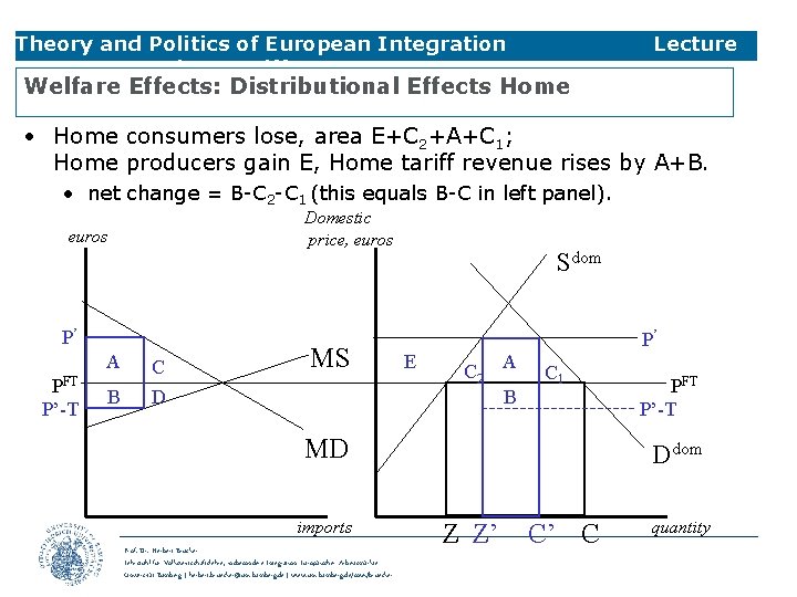 Theory and Politics of European Integration 3 Trade & Tariffs Lecture Welfare Effects: Distributional