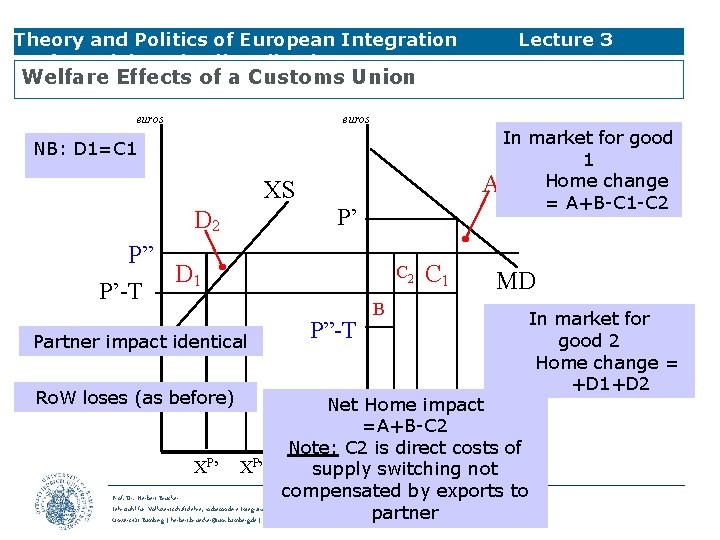 Theory and Politics of European Integration Preferential Trade Liberalisation Lecture 3 Welfare Effects of