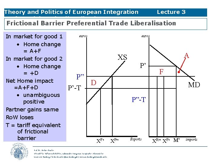 Theory and Politics of European Integration Preferential Trade Liberalisation Lecture 3 Frictional Barrier Preferential