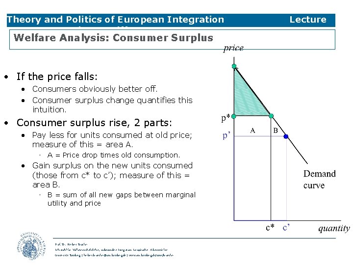 Theory and Politics of European Integration 3 Trade & Tariffs Welfare Analysis: Consumer Surplus