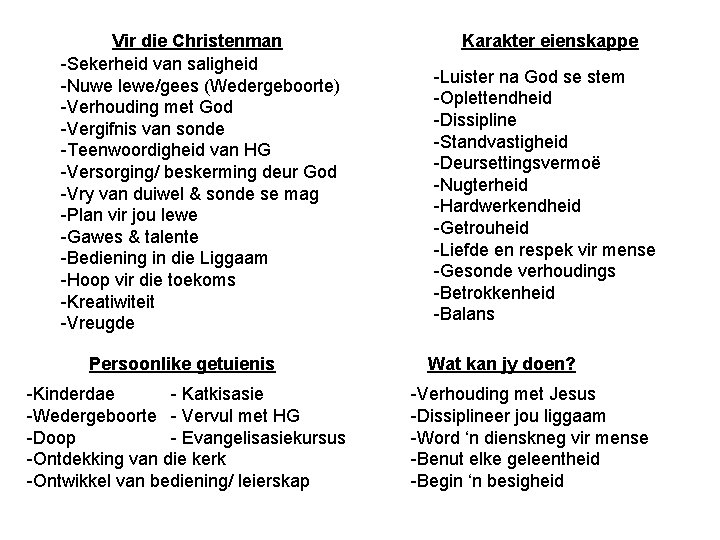 Vir die Christenman -Sekerheid van saligheid -Nuwe lewe/gees (Wedergeboorte) -Verhouding met God -Vergifnis van