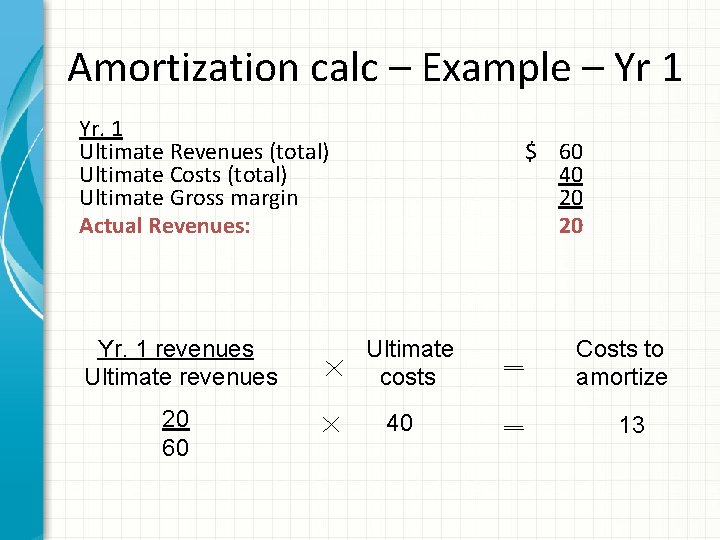 Amortization calc – Example – Yr 1 Yr. 1 Ultimate Revenues (total) Ultimate Costs